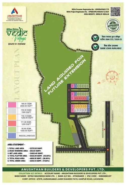 Approved vedic village map scaled